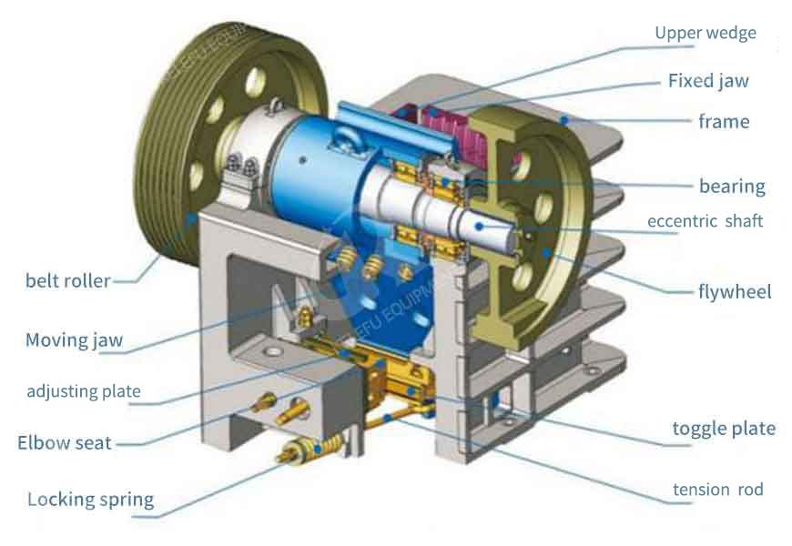 Working Principle Img
